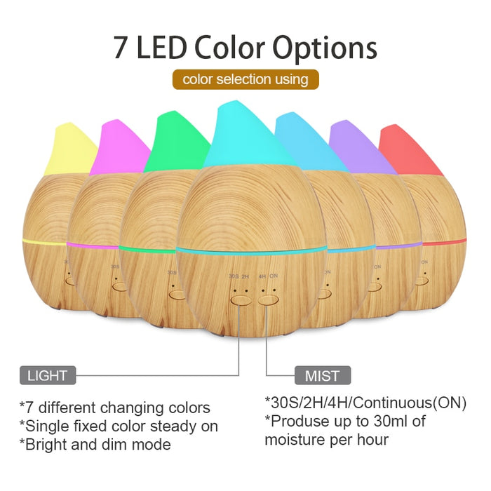 300ml Air Humidifier LED Home Wellness